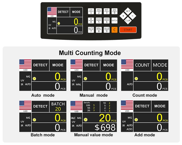 Fake Money Detector Banknote Money Counter Al-6700t UV/Mg Detector De Billete Falso TFT Display Note Counting Machine